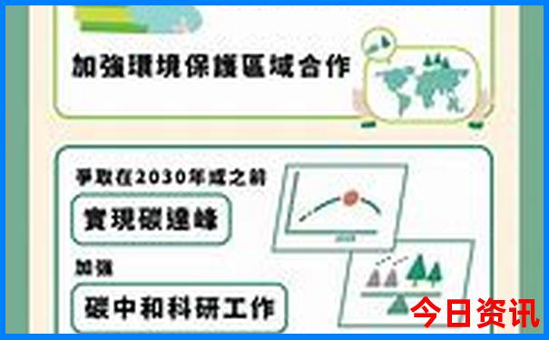 怀化周边二日游最佳去处