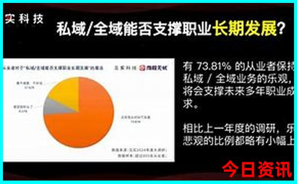 亲子游必去十大景点